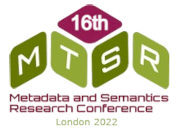 mtsr